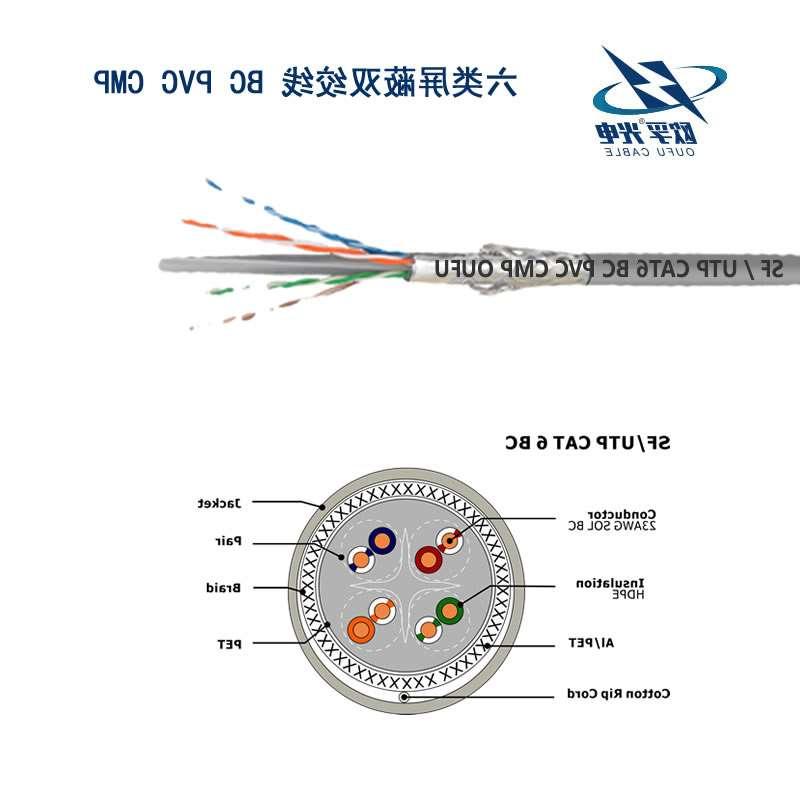 郑州市SF/UTP CAT6双绞线安装电缆