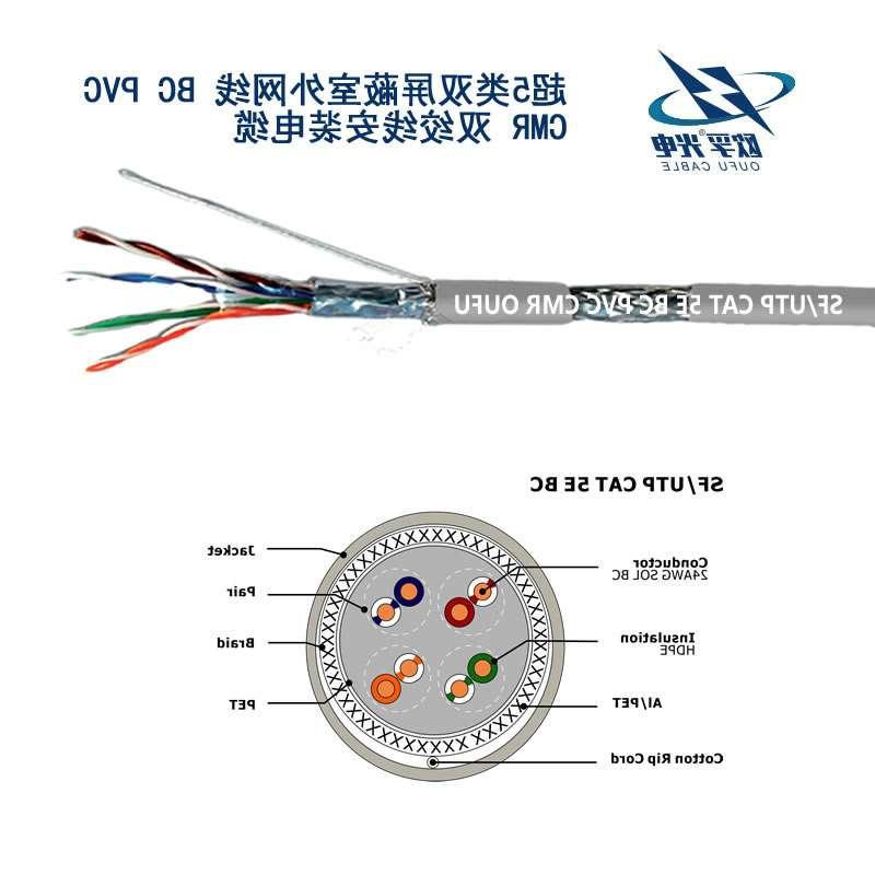济南市SF / UTP CAT 5E BC PVC CMR双绞线安装电缆