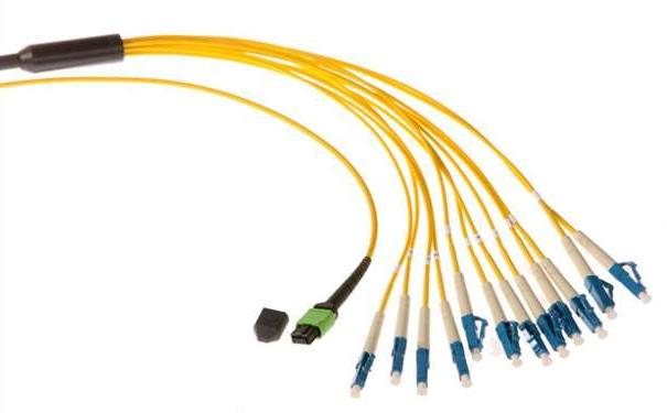 江北区光纤光缆生产厂家：为什么多模传输距离没有单模远