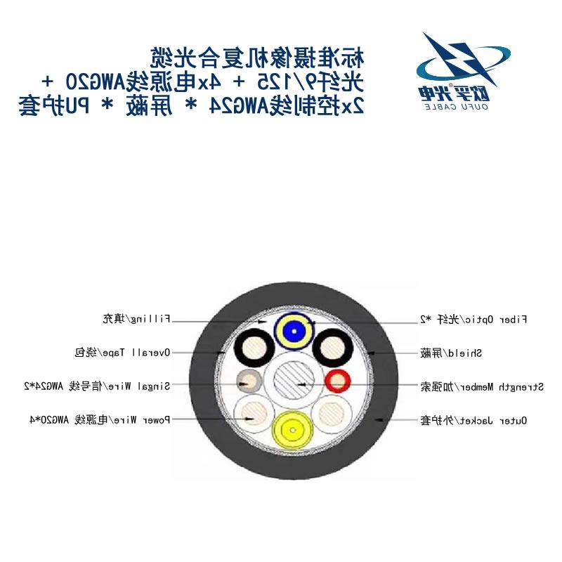 台北市标准摄像机复合光缆