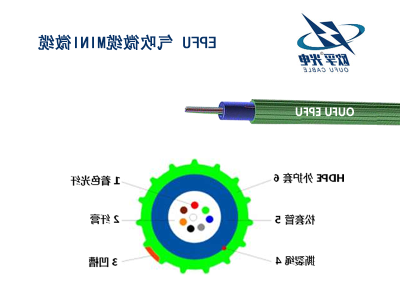 漳州市欧孚气吹微缆厂家：气吹微缆摩擦系数的关键因素